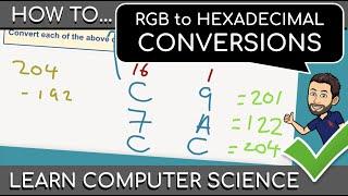 RGB TO HEXADECIMAL CONVERSIONS and the Fundamentals of data representation in Computer Science