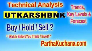 Utkarsh Small Finance Bank Technical Analysis: Key Insights & Trading Strategies