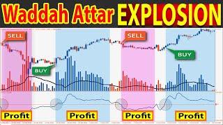  [98% WIN] "VOLUME EXPLOSION" Trading with WADDAH ATTAR - Identifying the Most Profitable Trends