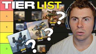 Ranking Every Robot In The Game - Tier Ranking Of 81 Robots | War Robots