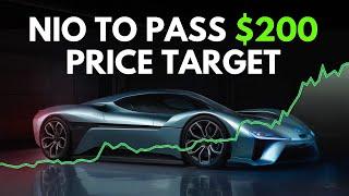 MUST WATCH NIO STOCK PRICE PREDICTION - NIO stock is easy money!