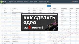 Как сделать семантическое ядро для сайта за 5 минут?