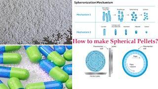 How to make Spherical Pellets by Granulator and Spheronizer Machine