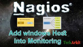 How to Add Windows Host to Nagios Monitoring | Tech Arkit | Windows Server Monitoring