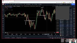 How to Find Structure and Swing Highs Lows | Price Action Master Class