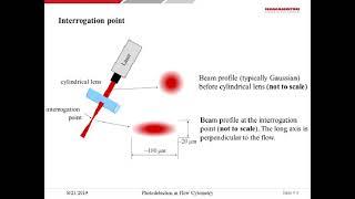 Photodetection in Flow Cytometry