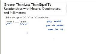 Comparing Meters, Centimeters, and Millimeters