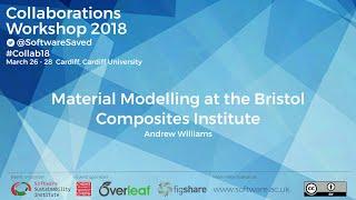 Material Modelling at the Bristol Composites Institute