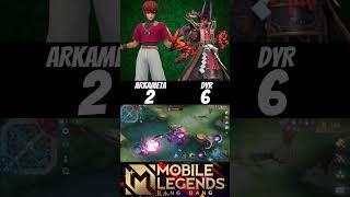 Arkameta vs Dyr (1v1) Top 1 global who will be win #dyr #dyrroth #mlbb #shorts