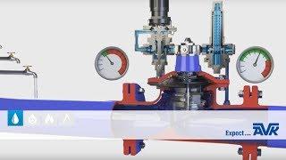 Control valve | how do pressure reducing valves function | AVK