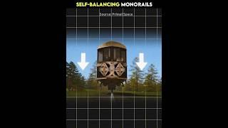 The Secret Behind Self-Balancing Monorails #facts #sciencingfacts #interestingfacts #shorts