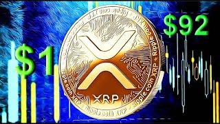 Прогнозы цены XRP: Первый - реалистичный! / Второй XRP = $92!!!