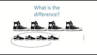 Standard Vs. Non-Standard Measurement 2-18-21