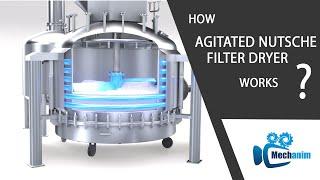 How ANFD works / Working Principle / Agitated Nutsche Filter Dryer