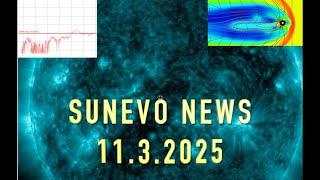 SUNEVO NEWS AM 11.3.2025