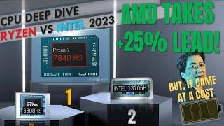 Finally! AMD 7840HS Review - Faster & more efficient vs Intel & 6800HS! But what about battery life?