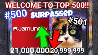 Jamuna TV Surpasses SlivikiShow As Top #500