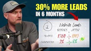 We got 30% more leads in 6 months with this