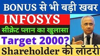 infosys share news today | infosys share latest news | infosys hold or sell | infosys target