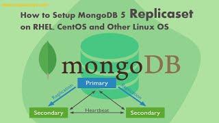 MongoDB Replication Setup | Step by Step in RHEL, CentOS-Linux | Excel based ReplicaSet Installation