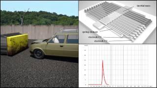 How it works - MEMS Accelerometer