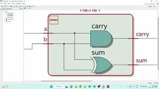 Design a Full adder using Verilog #quartus