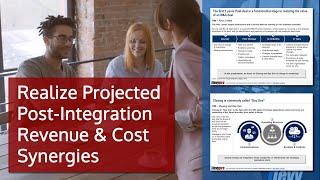 4 Steps to a Successful Post-merger Integration (PMI) - Maximize Value Creation & Synergies