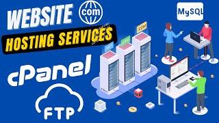 website hosting services | | Host Rocket Hosting