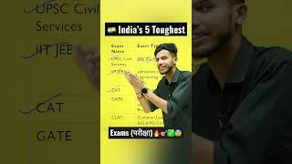 Five Toughest Exams in India  |India Ka Sabse Tough Exam #upsc#clat#gate#iitjee#cat#exams#
