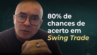 Método de Swing trade com mais de 80% de acerto
