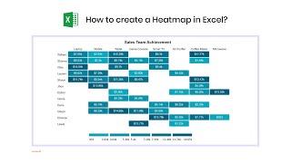 How to create a Heatmap in Excel? | Exploratory Data Analysis | Matrix Visualization | Big Data Viz