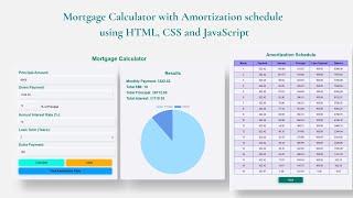 How to make Responsive Mortgage Calculator using HTML, CSS and JavaScript