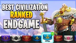 Best Civilization Ranked for Late Game / EndGame | Rise of Kingdoms