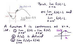 14.2 Introduction to limits of two variable functions