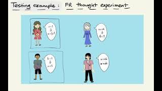 NURIYA NURGALIEVA: Thought Experiments on a Quantum Computer