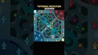  Roamer Rotation Tutorial by Renyaaa