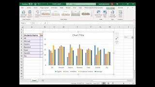 How to Calculate an Average and create graph in MS Excel | Create different charts in MS Excel