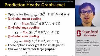 Stanford CS224W: Machine Learning with Graphs | 2021 | Lecture 8.2 - Training Graph Neural Networks