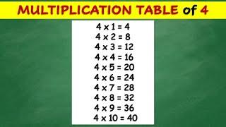 Multiplication Table of 4
