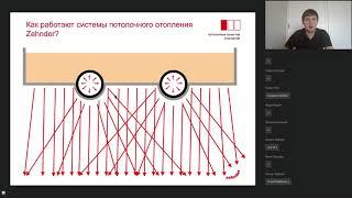 Водяные потолочные панели лучистого отопления Zehnder ZIP