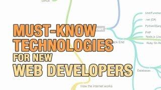 WATCH THIS IF YOU WANT TO BECOME A WEB DEVELOPER! - Web Development Career advice