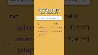  Reverse a String in JavaScript  | 1-Minute Code Hack  ||#shorts #shortvideo #video #coding #meme