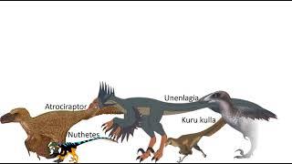 Dromaeosauridae Size Comparison (ft. @MarioLanzas.)