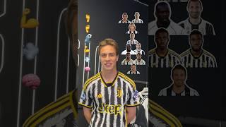 Yildiz’ perfect Juventus Player 