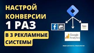 Настройка конверсии в GTM для Meta (Fb), Google, Яндекс