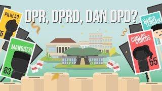 Apa Bedanya DPR, DPRD, dan DPD?