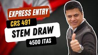 STEM Express Entry Draw | CRS SCORE 491 and 4500 Invites | 11 April
