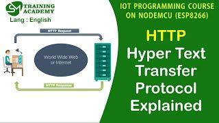 Basics of HTTP (Hyper Text Transfer Protocol) Explained | English | SM Training Academy