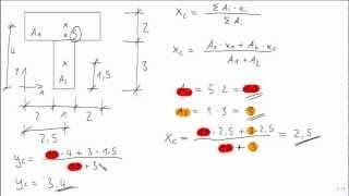 Mechanics Tutorial Center of Gravity/Center of Mass civil engineer