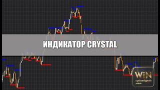 Индикатор Crystal для бинарных опционов. Турбо опционы с экспирацией 60 секунд!